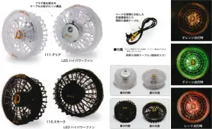 LED ハイパワーファン